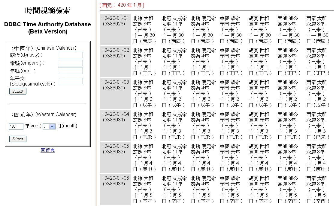 You May Download Torrent Here CHINESE WESTERN CALENDAR CONVERTER